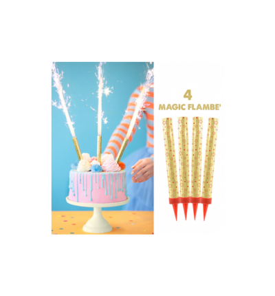 Sparkler Fountain Candles